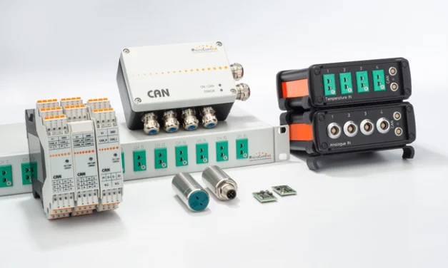 Analoge Signale präzise digitalisieren