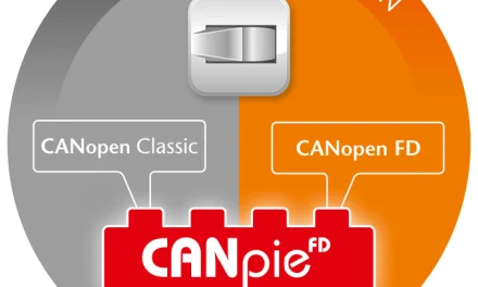 A Tip from an Expert: CAN FD vs. CAN Classic